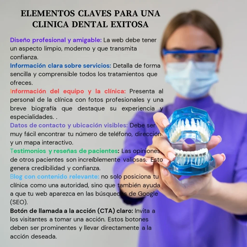 Marketing para clínicas dentales